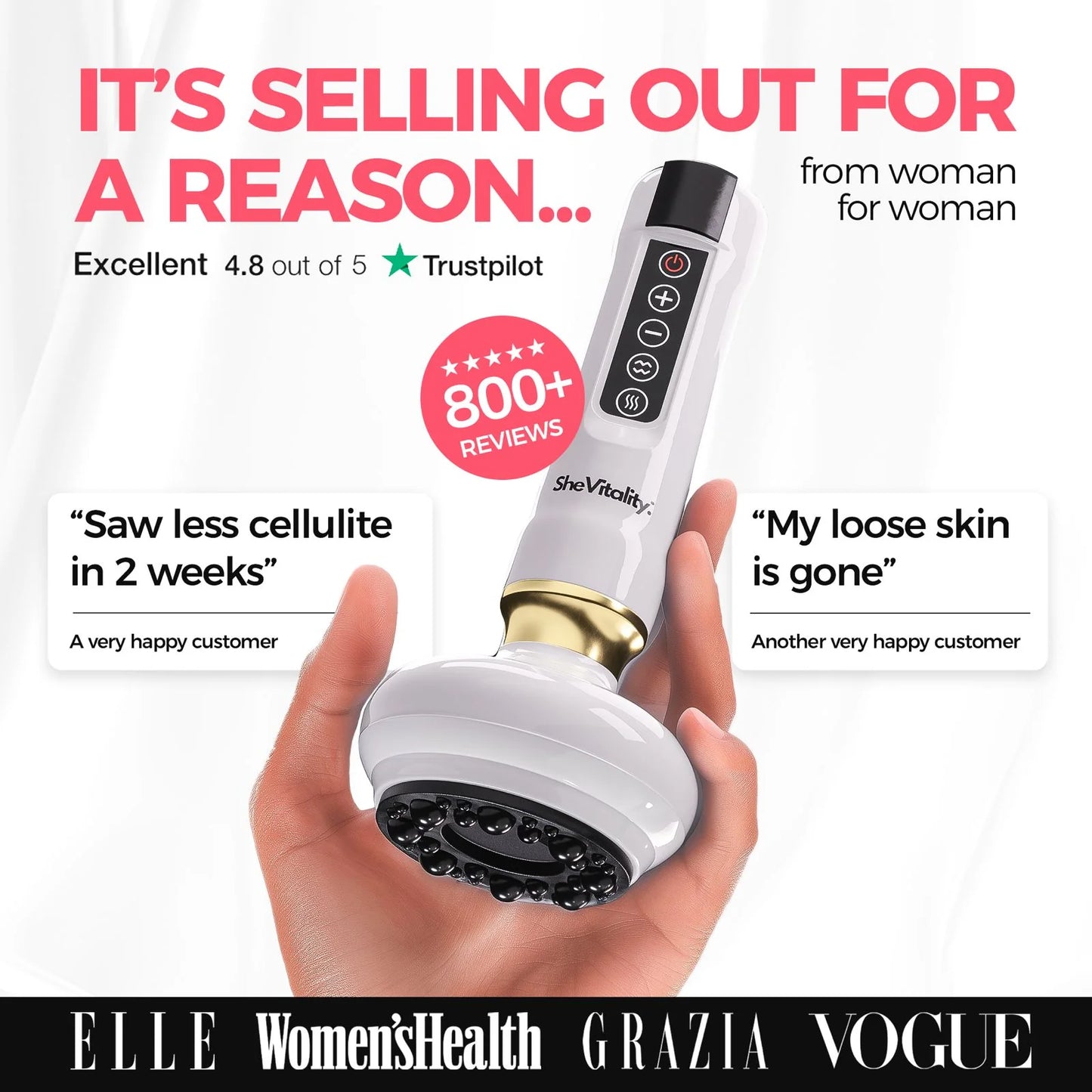 SheVitality™ Cellulite Relief Kit